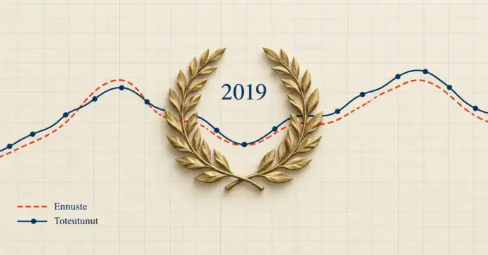 Timo Hirvosen ennustepalkinto FocusEconomicsin vuoden 2019 kilpailussa Kultainen laakeriseppele ja vuosiluku 2019 kehystävät ennustetta ja toteutunutta talouskehitystä kuvaavia käyriä, jotka havainnollistavat talousennusteiden tarkkuudesta saatua palkintoa.
